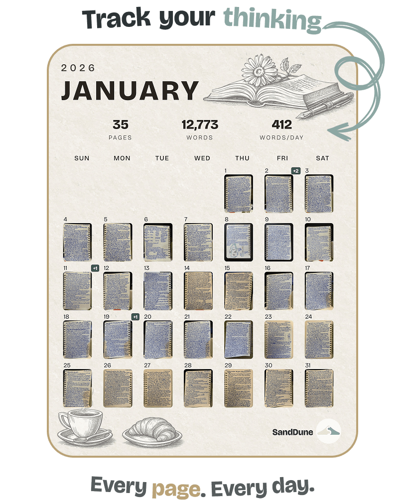 Track your thinking — Every page. Every day.